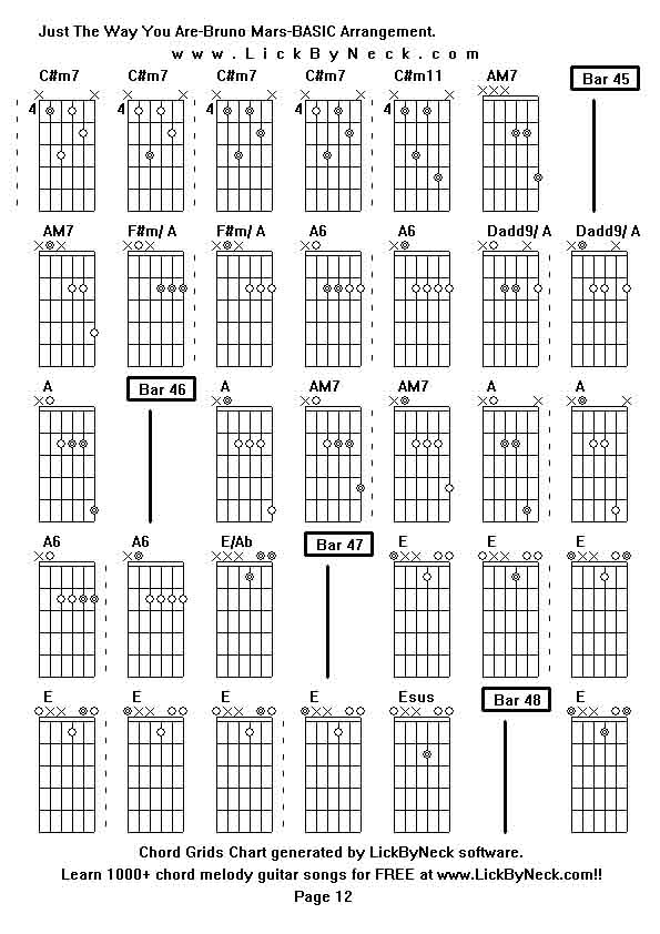 Chord Grids Chart of chord melody fingerstyle guitar song-Just The Way You Are-Bruno Mars-BASIC Arrangement,generated by LickByNeck software.